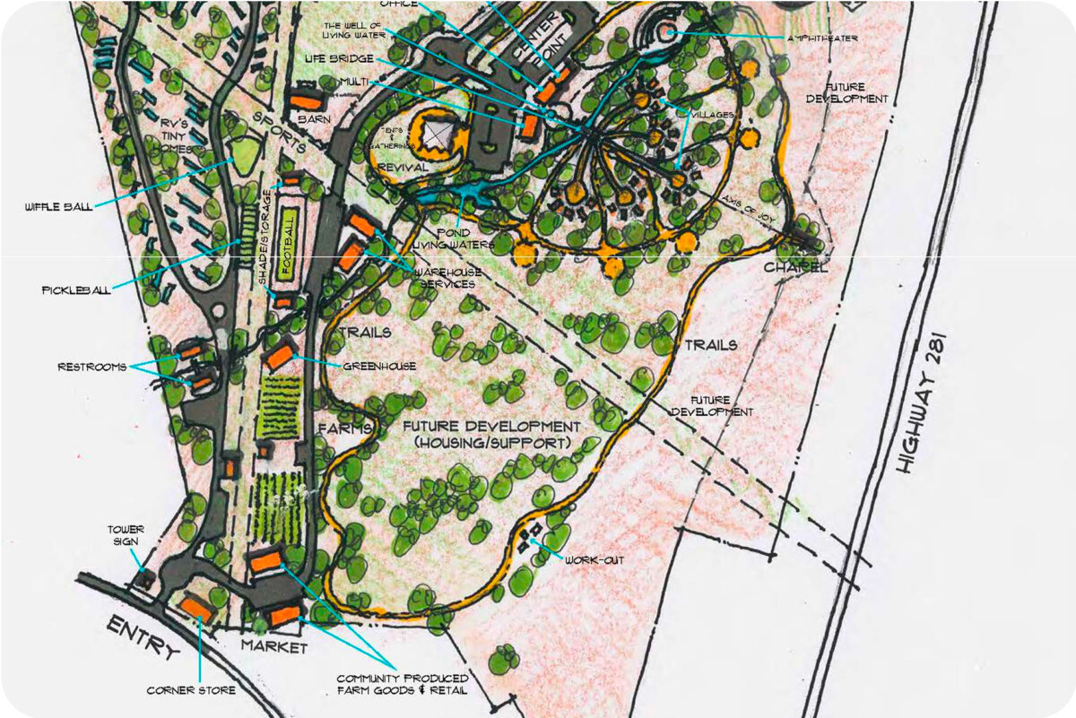 Land Plan - Ark of Highland Lakes
