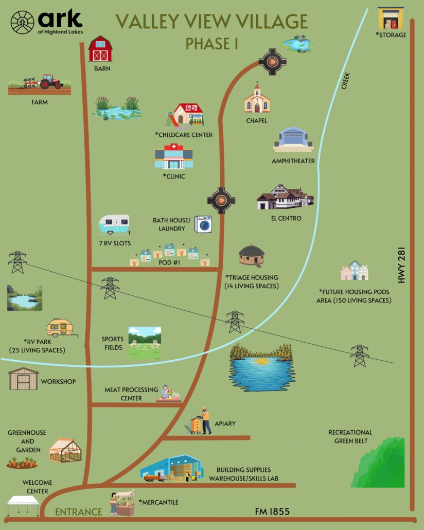 Map of Valley View Village Phase I showing farm, barn, childcare center, clinic, chapel, amphitheater, El Centro, storage and creek along a road network.